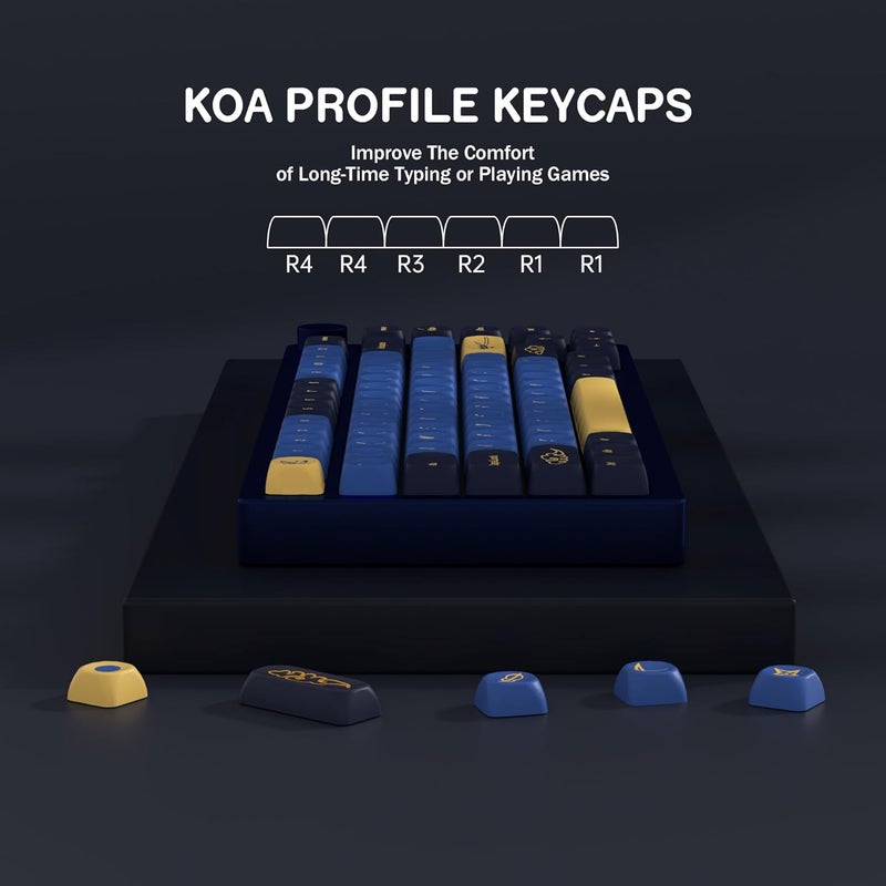 YMKPVR KBDiy Blue Samurai Keycaps 75 Percent KOA Profile,Five Sides Dye-Sublimation PBT Retro Custom Keyboard Keycap,131 Keys Cap Set for Cherry Gateron MX Switches Mechanical Keyboards - Image 2